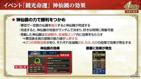 「三國志 覇道」新長期イベント「鏡光命運」が開幕！新たなLR武将「周泰」「徐庶」も登場の画像8