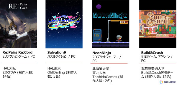 学生クリエイターの登竜門「Indie Games Contest 学生選手権 2024」の授賞式が東京ゲームショウ2024で実施！の画像6