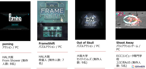 学生クリエイターの登竜門「Indie Games Contest 学生選手権 2024」の授賞式が東京ゲームショウ2024で実施！の画像8