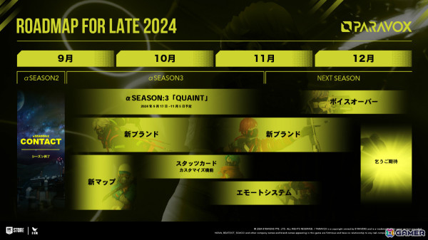 eスポーツシューター「PARAVOX」2024年終盤の開発ロードマップが公開――スタッツカードやボイスオーバー、新マップなどを実装予定の画像2