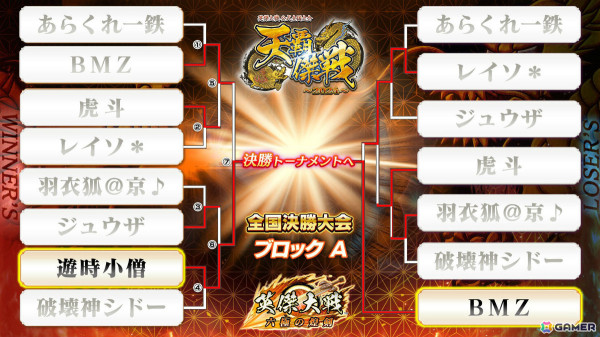 「英傑大戦」公式全国決勝大会「天覇傑戦 2024」で修平主君が優勝！新バージョン「英傑大戦 二天双龍の闘い」の稼働日は9月18日にの画像5