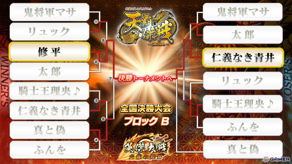 「英傑大戦」公式全国決勝大会「天覇傑戦 2024」で修平主君が優勝！新バージョン「英傑大戦 二天双龍の闘い」の稼働日は9月18日にの画像6