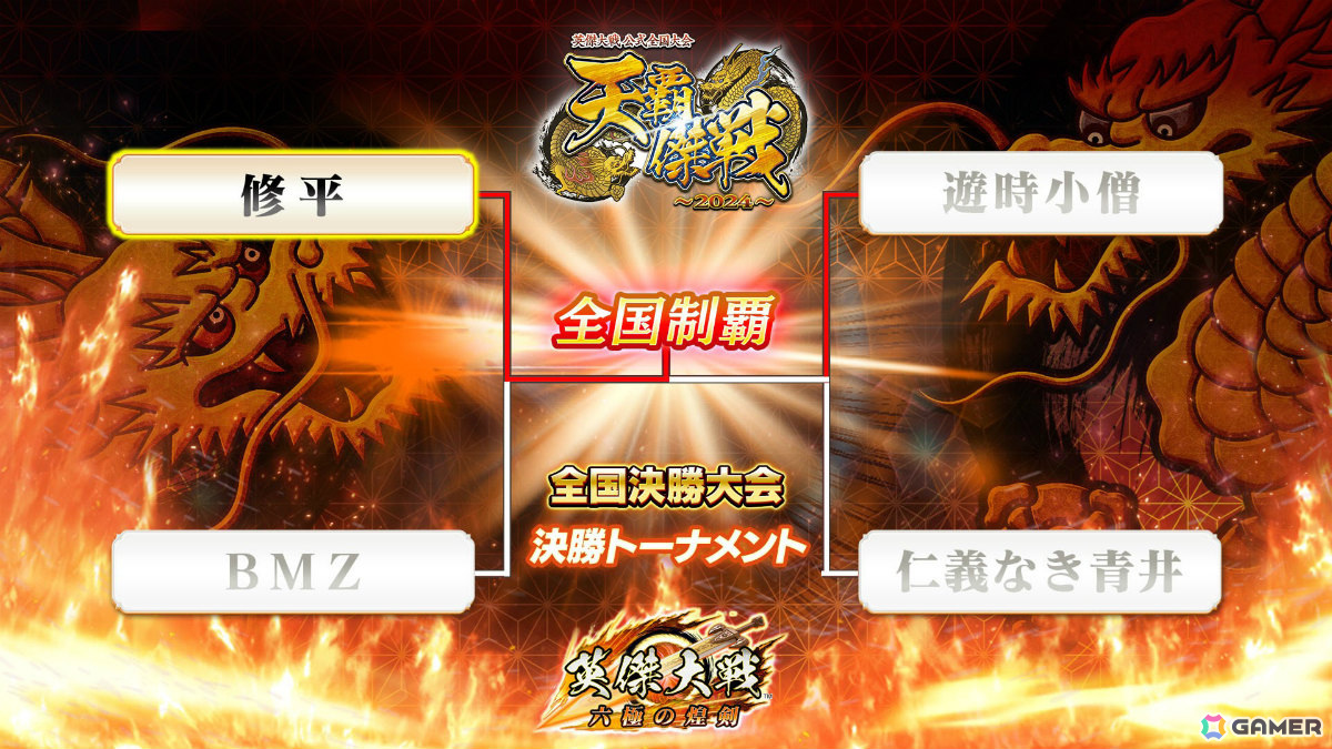 決勝トーナメント結果