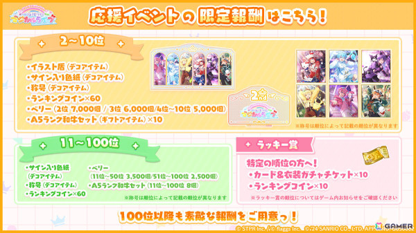 「すとぷりWith!!」リリース半年を記念してサンリオキャラクターズとのコラボイベントが開催！ハローキティやシナモロールとコラボしたメンバーが登場の画像2