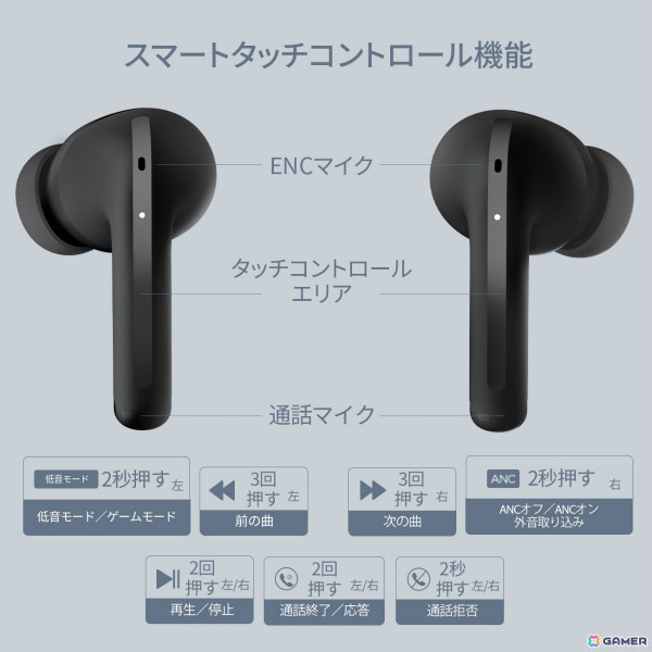 ノイズキャンセリングやゲーミングモードを搭載した高コスパのワイヤレスイヤホン「1MORE Q20」が発売！の画像7