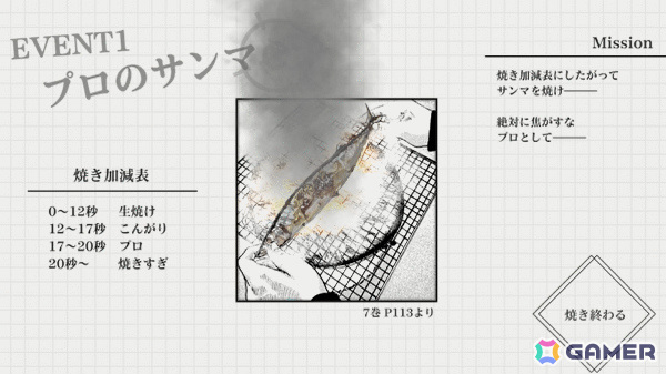 「ザ・ファブル」初のゲームタイトル「ザ・ファブル Manga Build Roguelike」が2025年に発売！マンガのコマがコマンドとなるデッキ構築型ローグライクの画像