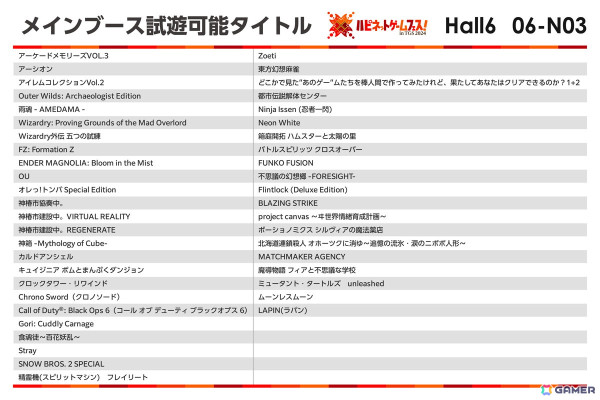 東京ゲームショウ2024 ハピネットブースのステージイベント情報が公開！試遊や物販の最新情報もの画像9