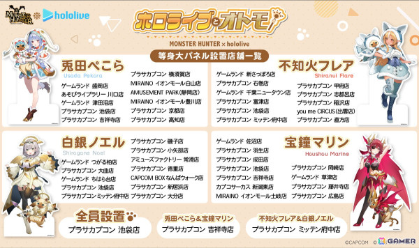 「モンスターハンター」と「ホロライブ3期生」がコラボ！オトモアイルーとおそろいのコラボ衣装を纏ったプライズ景品が登場！の画像4
