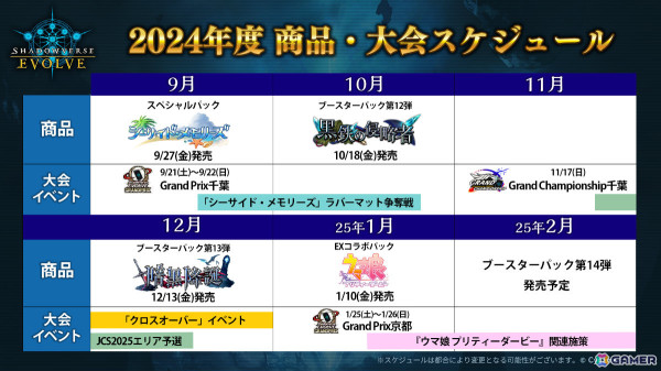 「ヴァイスシュヴァルツ」に「学マス」「ガールズバンドクライ」「ダンダダン」などが参戦!カードゲーム祭2025の開催も発表にの画像29
