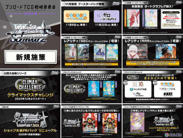 「ヴァイスシュヴァルツ」に「学マス」「ガールズバンドクライ」「ダンダダン」などが参戦!カードゲーム祭2025の開催も発表にの画像34
