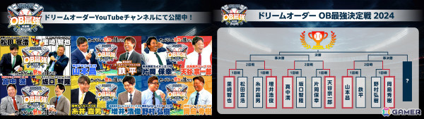 「ヴァイスシュヴァルツ」に「学マス」「ガールズバンドクライ」「ダンダダン」などが参戦!カードゲーム祭2025の開催も発表にの画像9