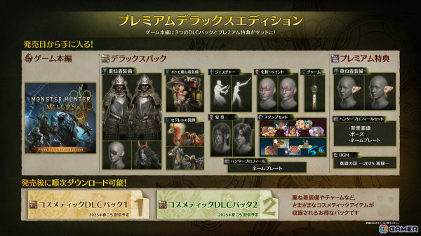 「モンスターハンターワイルズ」の発売日が2025年2月28日に決定！白の孤影と呼ばれるメインモンスター“アルシュベルド”などの情報もの画像27