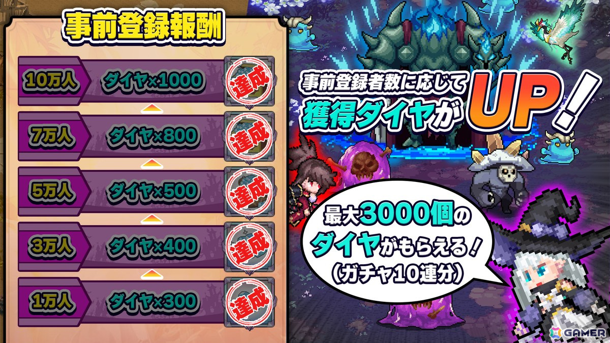スマホ向けタワーディフェンスゲーム「ドット魔女」が配信開始！魔女を育成し、塔を防衛しようの画像