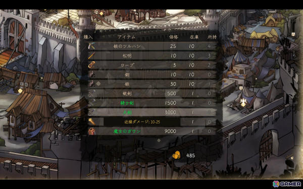 1人の開発者による独創的なゲームブック風ターン制RPG「The Nameless: Slay Dragon」が本日17時にリリース！の画像3