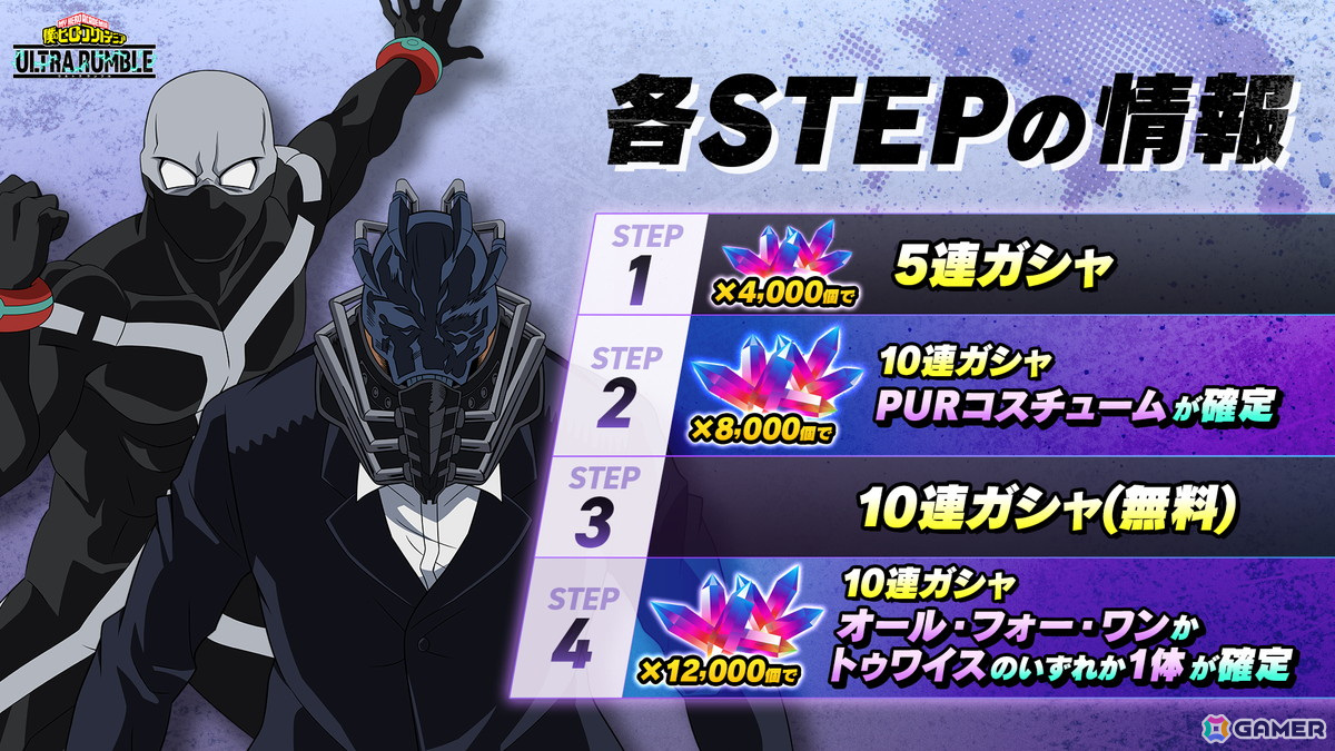 「僕のヒーローアカデミア ULTRA RUMBLE」常に先を見据えた速すぎる男「ホークス」が参戦!シーズン7がスタートの画像