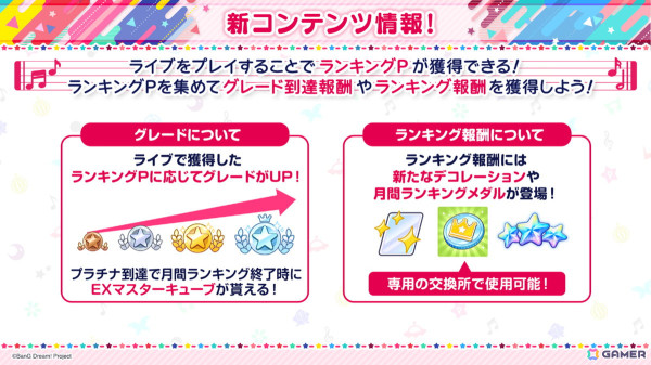 「ガルパ」で「【推しの子】」とのコラボが10月4日より開催！コラボガチャで登場するメンバーのイラストが一部公開の画像13