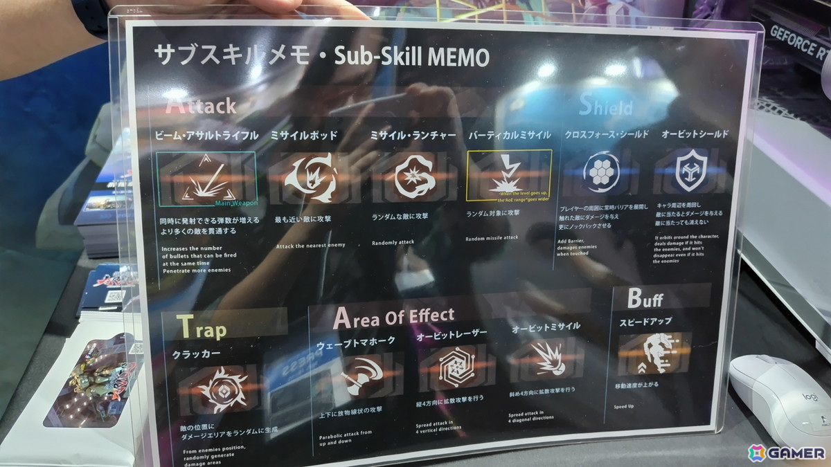「鋼の戦騎 ARMIS」試遊レポート――全方位シューティングから縦型STGへ！！戦場が変化するロボ系ヴァンサバライク【TGS2024】の画像