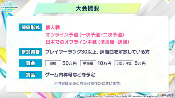 「プロセカ」大型アップデート「マイセカイ」や劇場版の続報、ブルフェス限定の類、リンの登場などが発表！の画像101