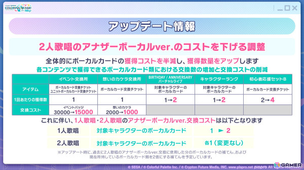 「プロセカ」大型アップデート「マイセカイ」や劇場版の続報、ブルフェス限定の類、リンの登場などが発表！の画像24