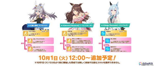 「ウマ娘」新たなウマ娘「フサイチパンドラ（CV：佳原萌枝）」や新育成シナリオ「走れ！メカウマ娘-夢繋ぐ発明-」などの情報が公開！の画像12