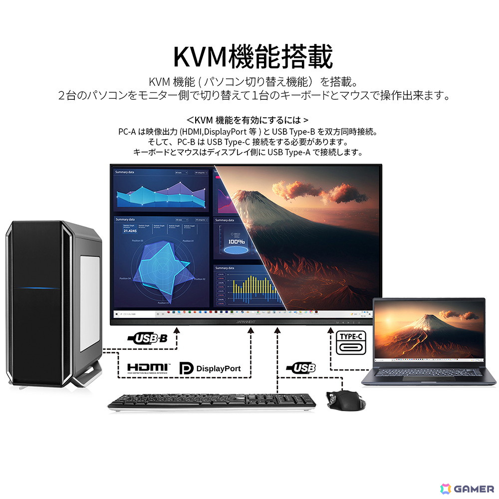 JAPANNEXTの38インチ4K/160Hz対応IPSパネル採用ゲーミングモニターが発売！昇降式多機能スタンドも搭載の画像13