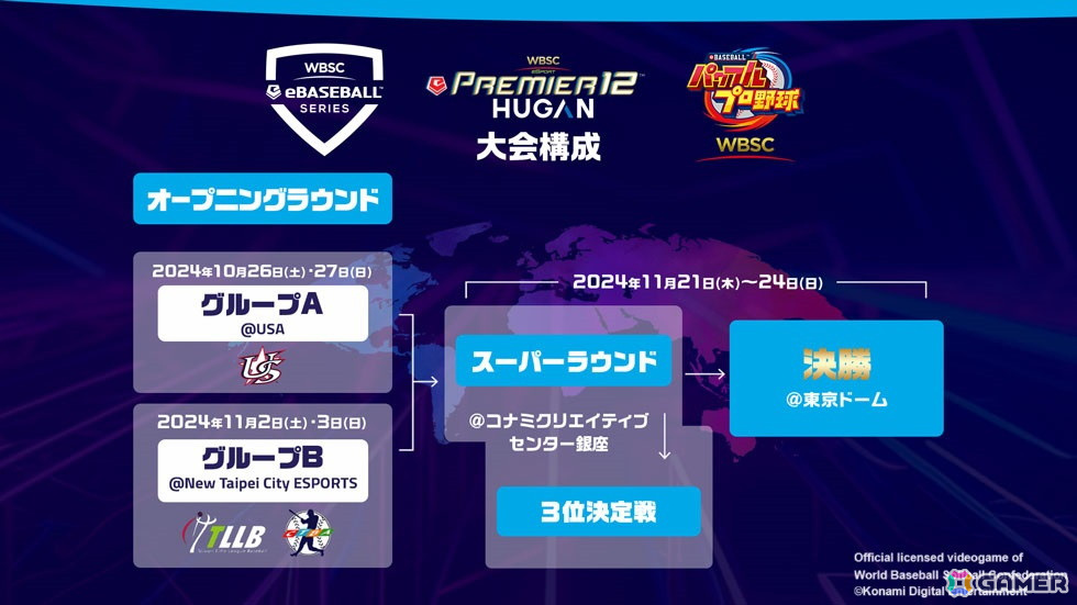 野球eスポーツ世界一決定戦「ヒューガン eプレミア12」日本代表の座を勝ち取ったのはSHORA選手!の画像