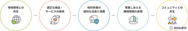 BNE、「アイマス」シリーズイベント会場で循環型ルミカライト「大閃光極Re.」の販売・回収を開始の画像3