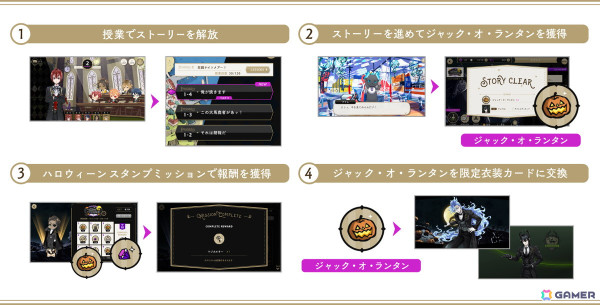「ツイステ」新規ハロウィーンイベント「Lost in the book with Tim Burton's The Nightmare Before Christmas ～始まりのハロウィーン～」が開催！の画像6