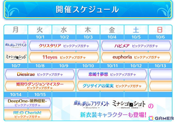 「DeepOne 虚無と夢幻のフラグメント」＆「ミナシゴノシゴト」で美少女ゲーム10作品と同時コラボする合同イベント「美少女10恋コラボフェス！」が開催！の画像3