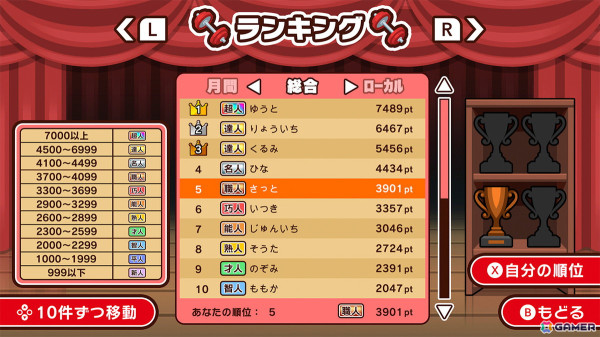 「SUSHIショット」から進化したパズルゲーム「マッチョショット」がSwitch/Steamで配信！の画像