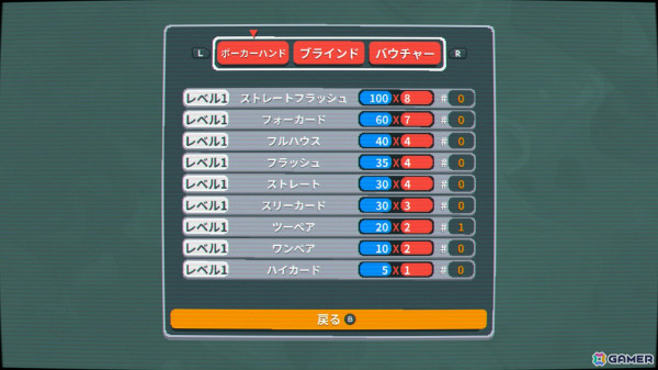 ポーカー風ローグライクカードゲーム「Balatro」基本的なゲームプレイとカードを紹介！の画像4