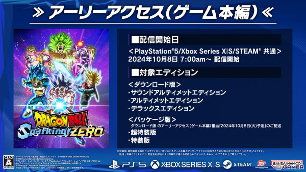 「ドラゴンボール Sparking! ZERO」のアーリーアクセスが開始！オープニングムービーとシステムトレイラーが公開の画像1