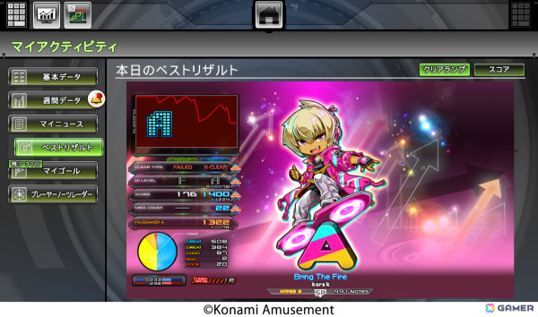 「beatmania IIDX 32 Pinky Crush」が稼働開始！目的の楽曲にアクセスしやすいカテゴリ機能やプレイを振り返れるマイアクティビティ機能などを搭載の画像15