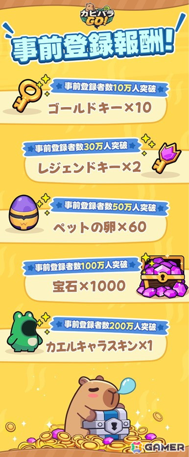 自分だけのカピバラを育てるキュートなスマホ向けRPG「カピバラ Go!」が10月23日に配信！の画像