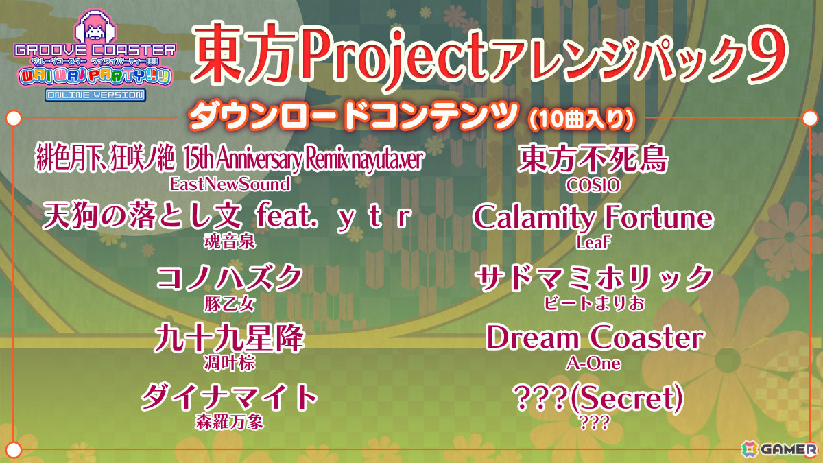 「グルーヴコースター ワイワイパーティー!!!!」のDLC「東方Projectアレンジ パック9」が配信！「サドマミホリック」など10曲を収録の画像