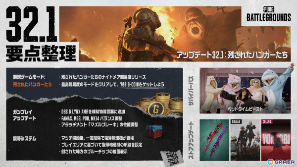 「PUBG」アーケードの新モード「残されたハンガーたち」が追加！武器のバランス調整なども含む32.1アップデートが実施の画像2