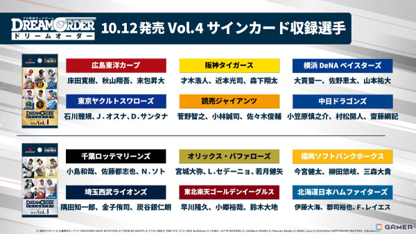 「プロ野球カードゲーム ドリームオーダー」2024シーズンの集大成となるブースターパック 2024 Vol.4が10月12日に発売！の画像2