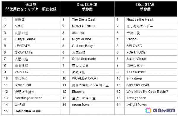 「ブラスタ」1stアルバム収録楽曲のゲームサイズ版がストリーミング配信開始！5thアルバムや楽曲本第5弾、1月に開催されたライブのBlu-ray情報も公開の画像6
