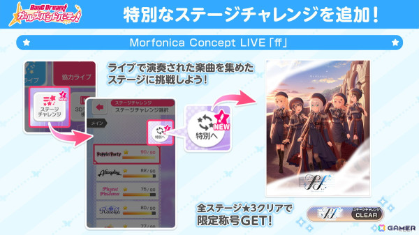 昨年のツアーから続く単独ライブ三部作の完結となるMorfonica Concept LIVE「ff」が開催！次回単独ライブも開催決定の画像7