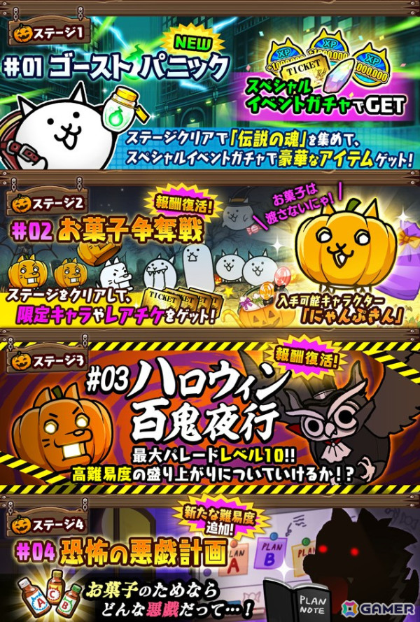 「にゃんこ大戦争」期間限定イベント「ハロウィンパーティ」が開催！超激レアキャラクター「パンプキンソドム」が登場の画像4