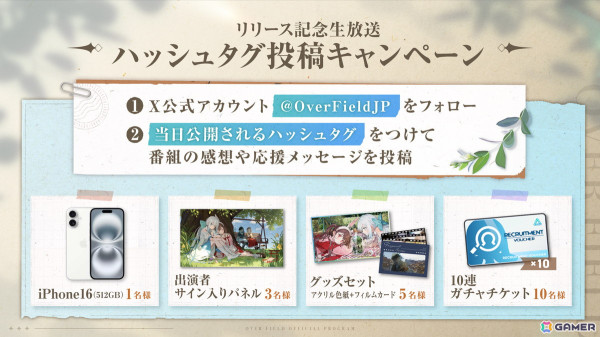 ミニチュア世界を探索できるRPG「開放空間：Over Field」が正式サービス開始！SSRキャラ「ヒカリ」（CV：Lynn）の期間限定募集もの画像4