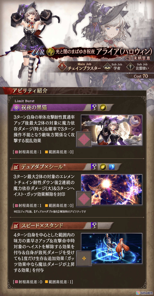 「FFBE幻影戦争」ハロウィン衣装のアライア（CV：末柄里恵）がURユニットとして登場！ピックアップ召喚券がもらえるログインボーナスもの画像4