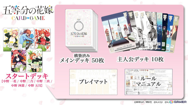 「五等分の花嫁 カードゲーム」スタートデッキ（全5種）＆ブースターパック vol.1が10月18日に発売！の画像2