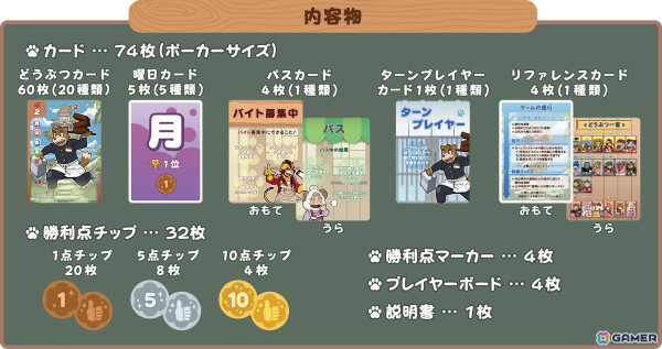 動物たちの個性的な能力を活かしてNo.1店舗を目指すボードゲーム「どうぶつ食堂」がゲームマーケット2024秋にて先行発売！の画像2