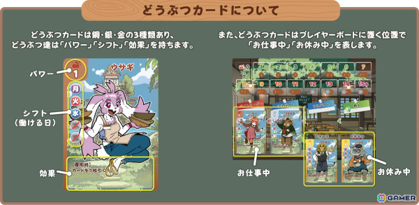 動物たちの個性的な能力を活かしてNo.1店舗を目指すボードゲーム「どうぶつ食堂」がゲームマーケット2024秋にて先行発売！の画像3