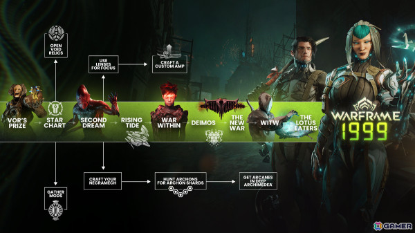 「Warframe」大型アップデート「Warframe: 1999」の新デモが配信！アトミサイクルに乗ってホルバニアのダウンタウンを探索しようの画像4