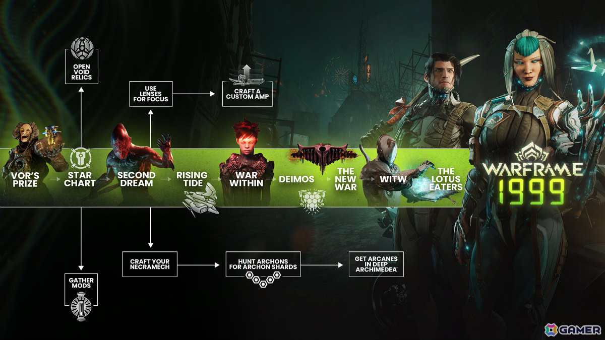 「Warframe」大型アップデート「Warframe: 1999」の新デモが配信!アトミサイクルに乗ってホルバニアのダウンタウンを探索しようの画像