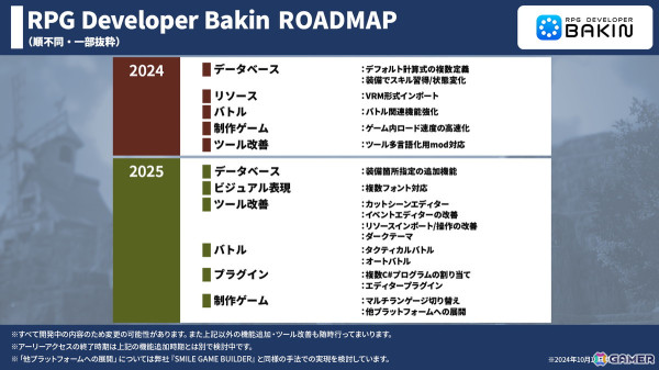 「RPG Developer Bakin」バックログやイベントスキップ機能などを追加するアップデートVer.1.12が実装！早期アクセス2周年記念セールもの画像3