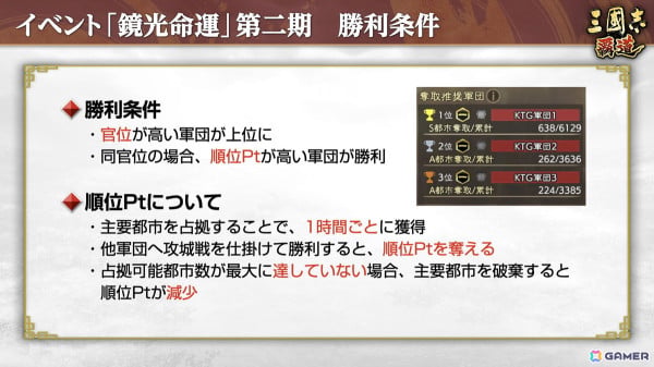 「三國志 覇道」で長期イベント「鏡光命運」第二期が開幕！新たなLR武将「徐晃」と「范増」も登場の画像4