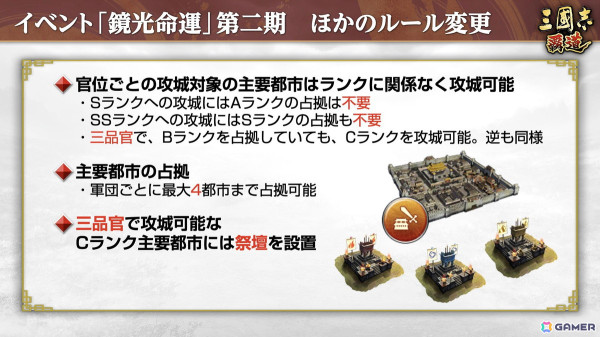 「三國志 覇道」で長期イベント「鏡光命運」第二期が開幕！新たなLR武将「徐晃」と「范増」も登場の画像7